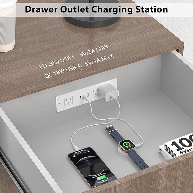 Furniture Drawer Outlet, Recessed Power Strip with (3) PD 20W USB Ports Fast Charging & (3) 15 Amp AC Outlets, (14 AWG) 10 FT White Spring Cord
