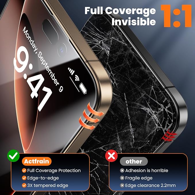 3-Pack for iPhone 16 Plus/15 Plus Screen Protector Privacy 9H+ Tempered Glass Scratch &amp Drop Resistant Smooth &amp Clear Easy Installation Full Coverage