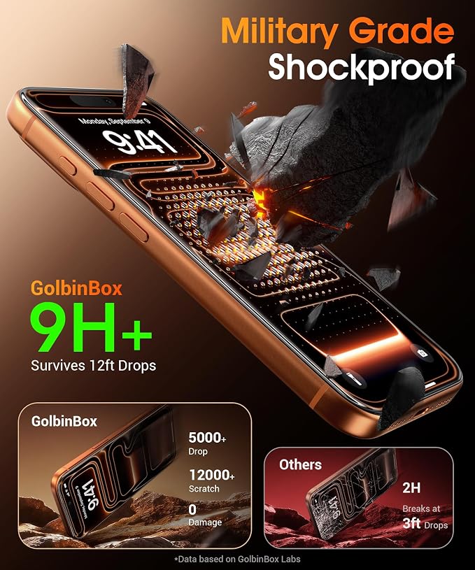 GolbinBox for iPhone 17 Pro Screen Protector 3D Full Coverage 2 Pack | tempered glass with 9H+ hardness anti-fingerprint coating responsive touch and roller tray installation