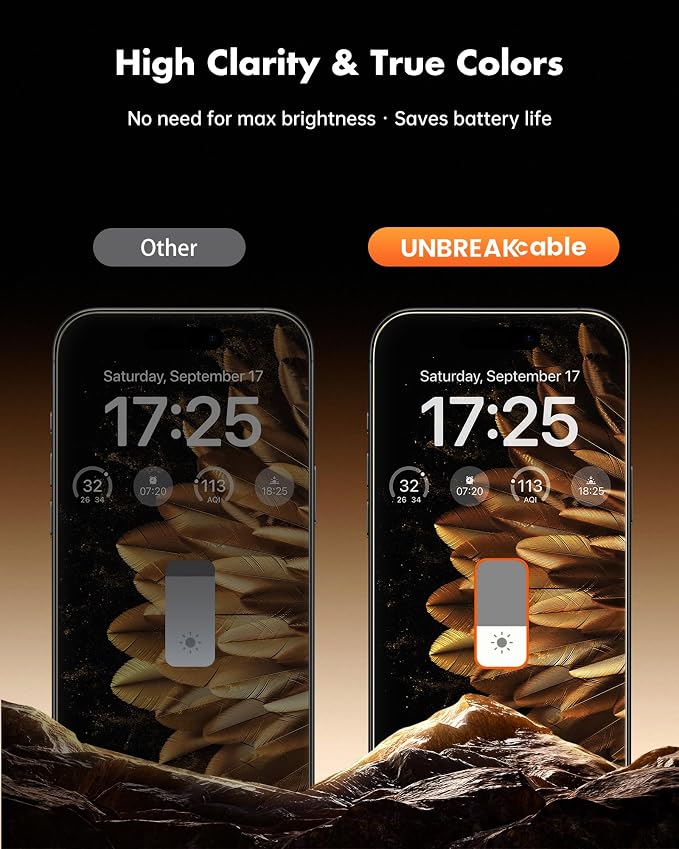 UNBREAKcable Privacy Screen Protector for iPhone 15 (6.1) 25° Anti-Spy Tempered Glass Easy Install Alignment Frame Case-Friendly 9H Hardness Anti-Fingerprint 3-Pack