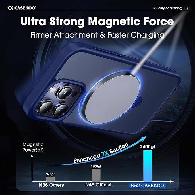 CASEKOO Designed for iPhone 15 Pro Case with Magnetic Invisible Stand [Military Drop Protection] [Compatible with MagSafe] Shockproof Slim Translucent Matte Pro Case 6.1 Inch, Blue