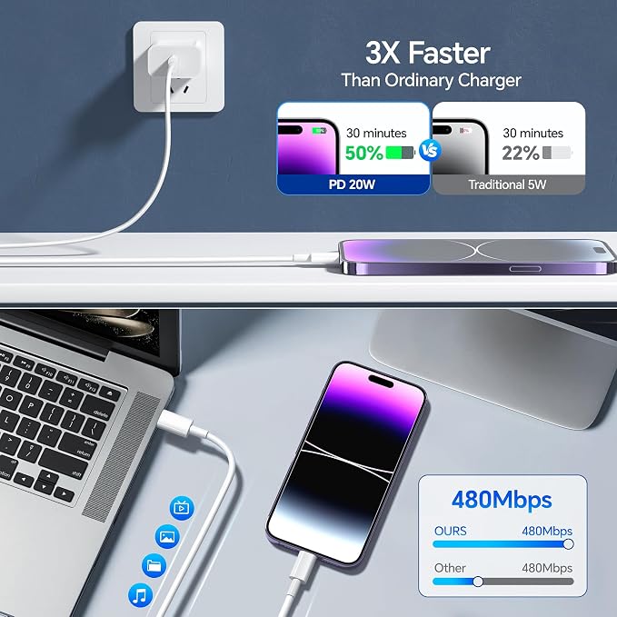 Fast Charger for i Phone Charging [MFi Certified] for i.Phone Charger 3.0 PD USB C Charger with 6FT USB C to for Liightning Cable Compatible with Phone 14/13/12/11/Pad White…