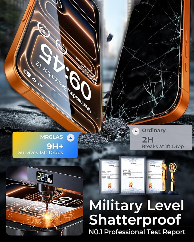MRGLAS TOP 9H+ Glass 2+2 Packs for iPhone 16 Pro Privacy Screen Protector 6.3'' with Camera Lens Protector [Zero Bubble Auto-Dust Removal] [10X Military Protection] Tempered Glass Full Edge Coverage
