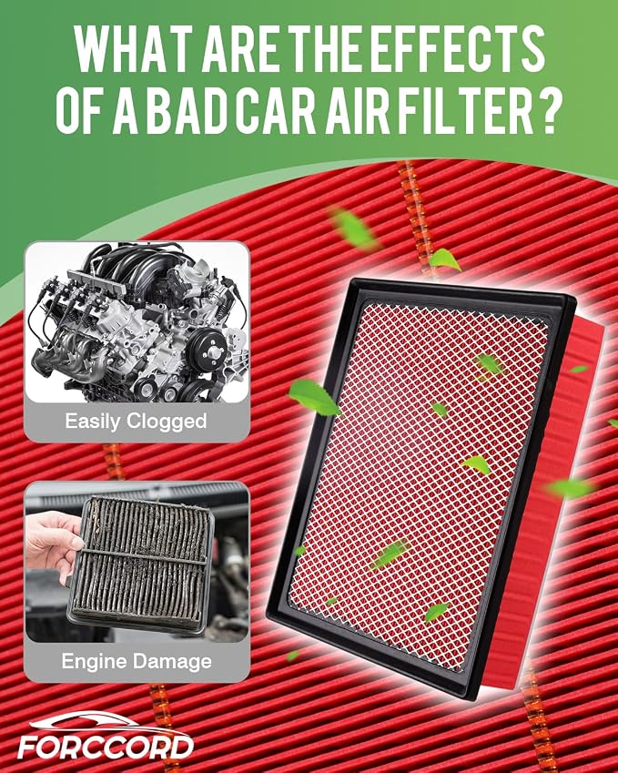 Engine & Cabin Air Filter Fits for Toyota RAV4 2019 2020 2021 2022 2023 2024