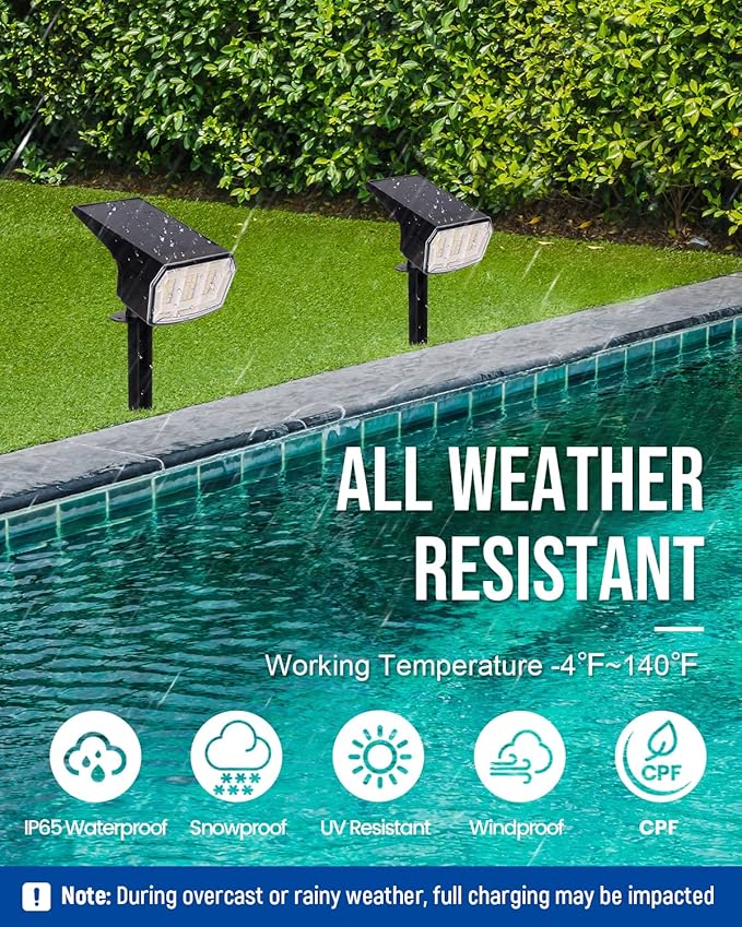 Solar spotlights Outdoor 63 LED 3 Lighting Modes, IP65 Waterproof Lighten Yard Garden House Garage Pathway for Christmas Decorations-2 Pack