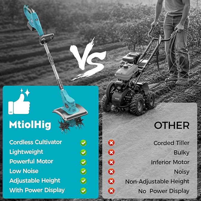 Cordless Tiller Cultivator Compatible with Makita 18V: MtiolHig Tiller for Gardening 360RPM Electric Garden Tiller, Brushless Rototiller 9" Width 6.3" Depth for Lawn/Soil Cultivation (No Battery)