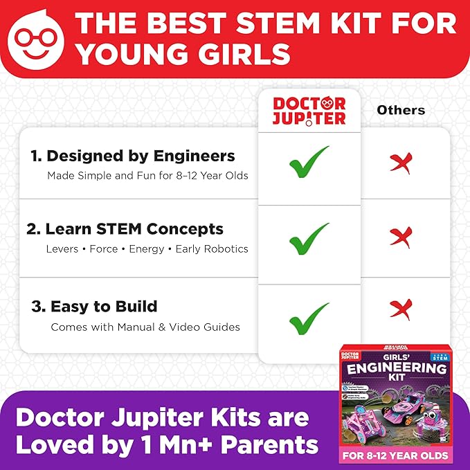 Doctor Jupiter Girls’ Ultimate Engineering Kit for Ages 8+ | Build Your Own Catapult, Race Car & Scribbling Robot | Birthday Gift Ideas for Girls 8-9-10-11-12 Year Olds | STEM Kit, Educational Toys