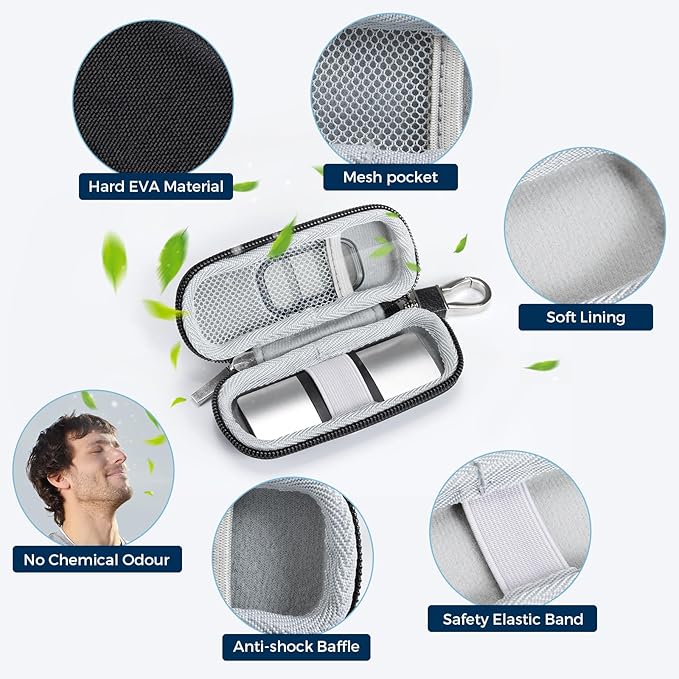 CoBak Case for KardiaMobile EKG Monitor 1-Lead/for Kardia Mobile Heart Monitor 6-Lead/for KardiaMobile 6L Max/for Apple and Android Devices - CASE ONLY