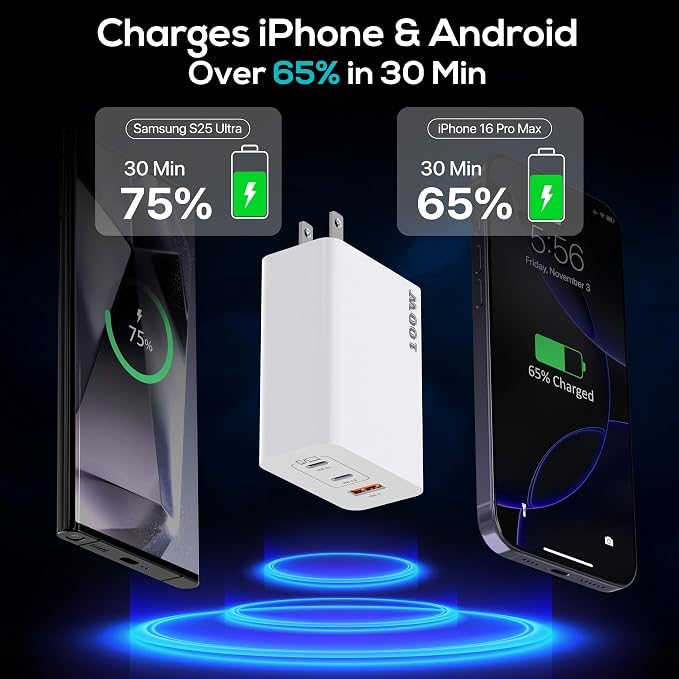 USB C Charger Block 100W (Total Output) 3-Port GaN Fast Charging Station | PPS Type C Plug Brick Compatible with iPhone 17 16 15 14 13 Pro Max MacBook Air iPad Galaxy S26 S25 S24 Plus