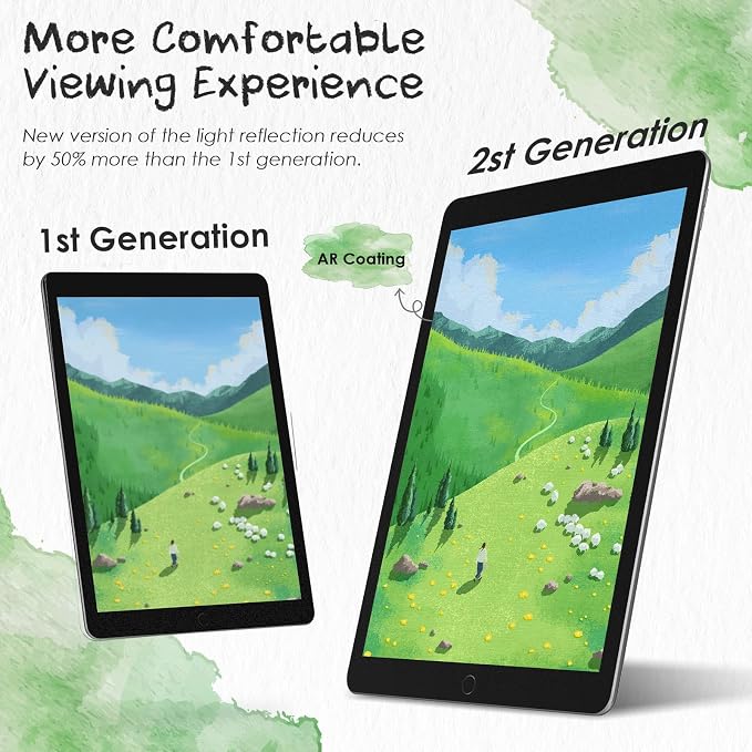 PandaShield 2-Pack Privacy Screen Protector Easy-Installation Box for iPad 11th/10th Gen. A16 (11/10.9 Inch 2025/2022) Anti-Spy Bubble Free Scratch Resistant Apple Pencil Support