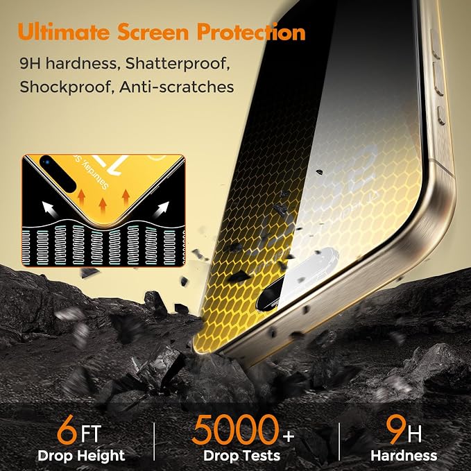 UNBREAKcable 2 Pack Privacy Screen Protector for iPhone 11 Pro Max/Xs Max Shatterproof Tempered Glass [True 28°Anti Spy] [9H Hardness] [Easy Installation] Protector for Apple 6.5