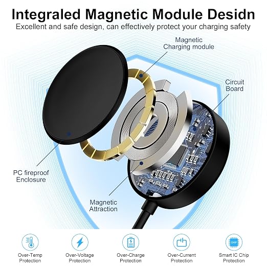 Samsung Watch Charger Fast Charging for Samsung Galaxy Watch 8 Classic/8/Watch 7/Ultra/6 Classic/6/5 Pro/5/4/3/Active2/Active25W Dual USB C Block Charger 6FT Type C Magnetic Wireless Charging Cable