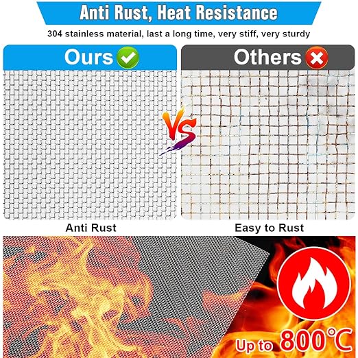 Valchoose 2PACK Stainless Mesh Screen 12”X24”, 20 Mesh 304 Steel Woven Wire Mesh
