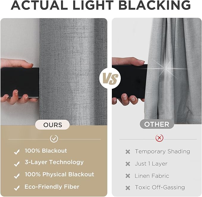 Joydeco Light Grey Blackout Curtains 96 Inches Long, Curtains 96 Inch Length 1 Panel for Bedroom, Thermal Insulated Linen Black Out Curtains with Grommets(100x96, Light Grey)