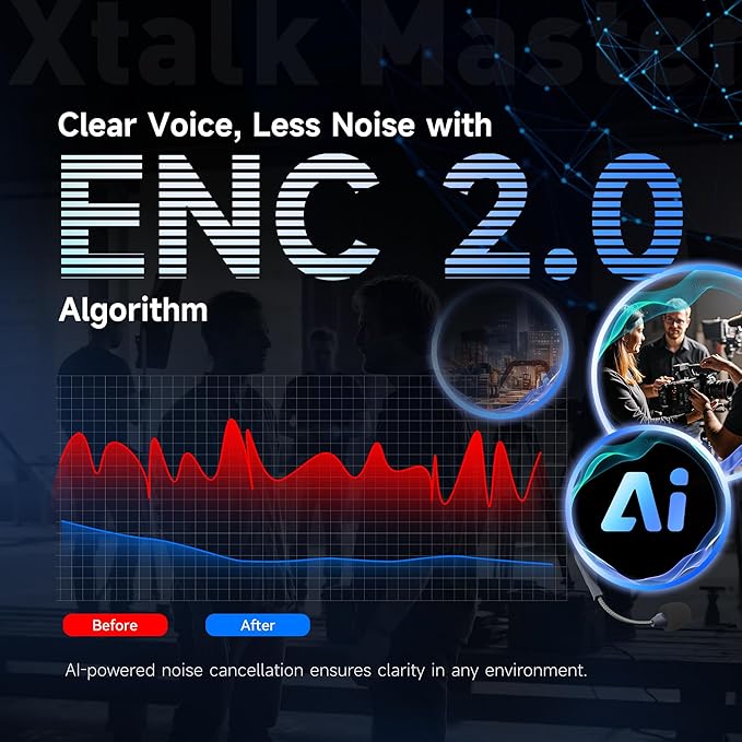SYNCO Xtalk Master Wireless Intercom Headset System,8 Person 2.4GHz 500m/1640ft Headset with Noise Reduction Program,Real-time Monitoring