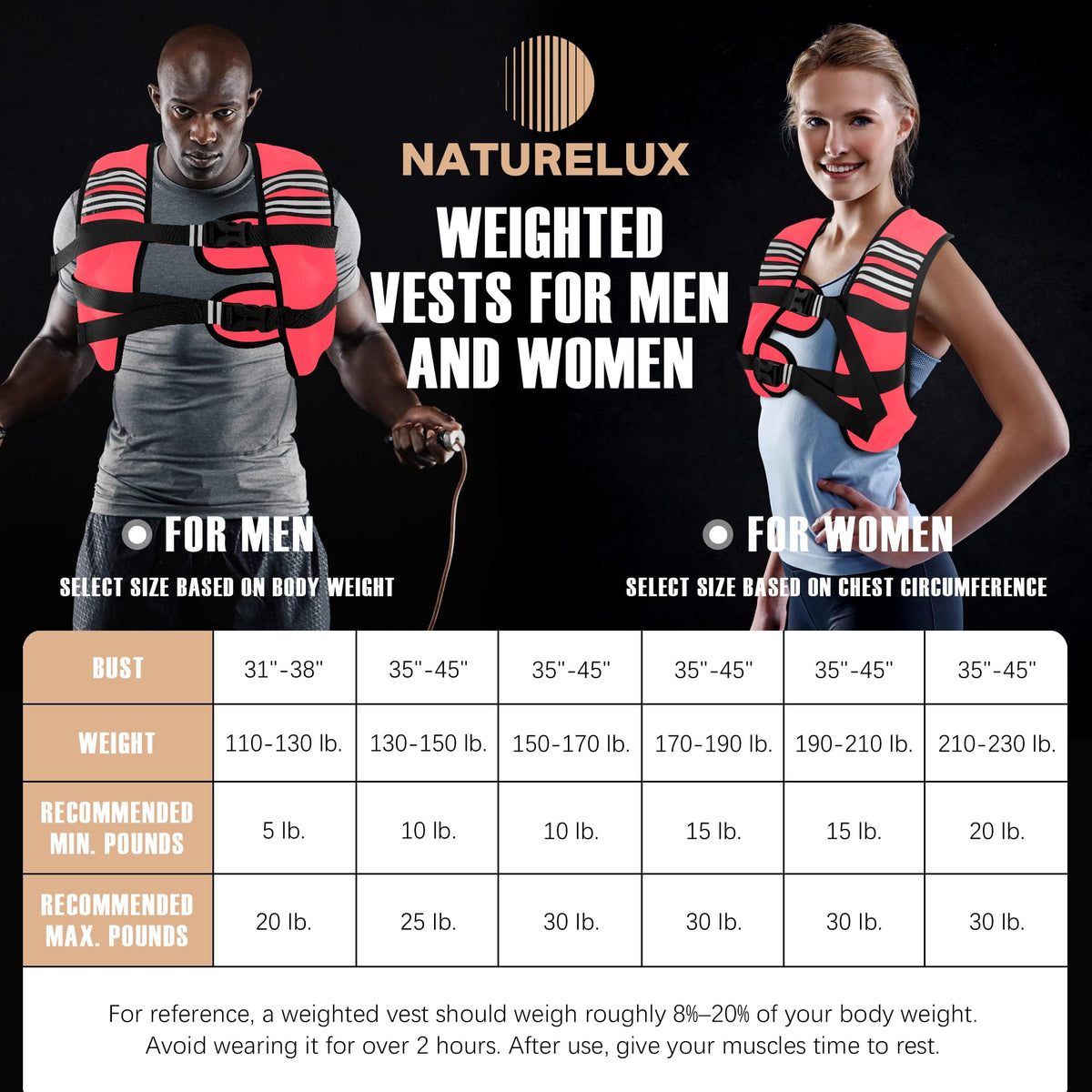 NATURELUX Weighted Vest with Reflective Stripe and Adjustable Buckle Straps, Pink, 15 lbs