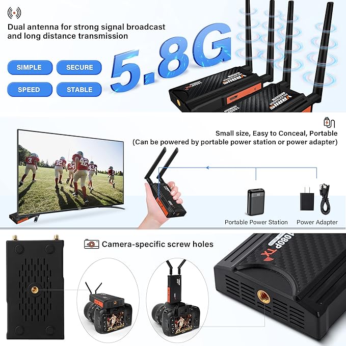 Wireless HDMI Transmitter and Receiver,250m(820ft) Wireless HDMI Extender Kit with Loop Out,2.4/5.8GHz 1080P Full HD for Streaming from DSLR,Laptop,TV Box,PS4 to TV/Projector IR Support.