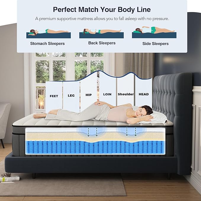 DIFAME Queen Size Mattress,14 inch Queen Mattress in a Box,Hybrid Mattresses with Gel Memory Foam & Pocket Springs, Pressure Relief, Cooling, Enhanced Edge Support,Firm