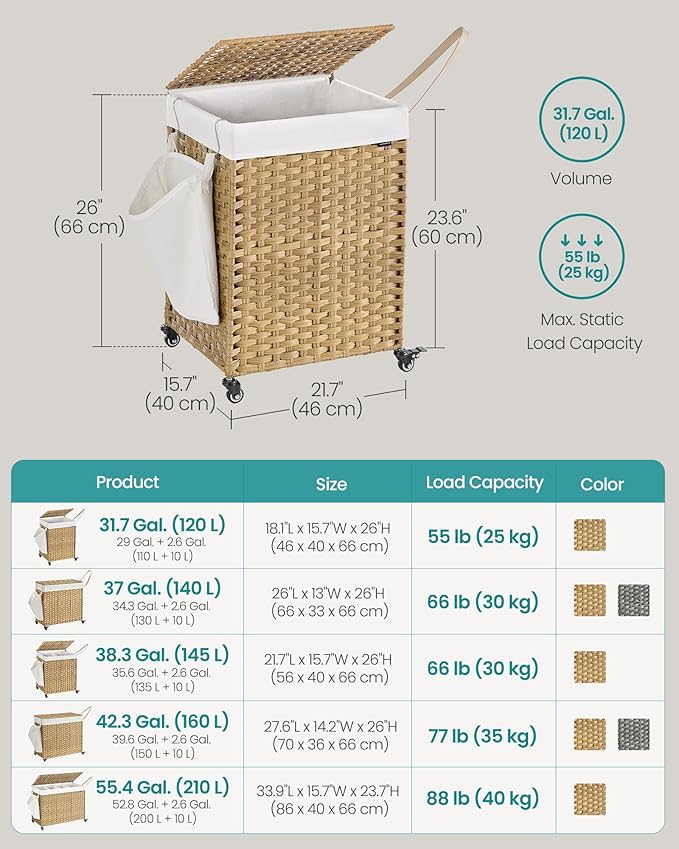 SONGMICS Laundry Hamper with Lid, 31.7 Gallons (120 L), Rolling Laundry Basket with Wheels, Synthetic Rattan, Removable Liner, Bedroom, 18.1 x 15.7 x 26 Inches, Natural Color ULCB161Y01