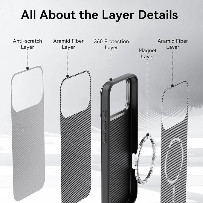 RAPTIC Aramid Fiber Case for iPhone 16 Pro Compatible with MagSafe Non-Slip &amp Slim 600D Aramid Fiber [Military Grade Drop Tested] Anti-Scratch Shockproof Protective Case 6.3 inch Black