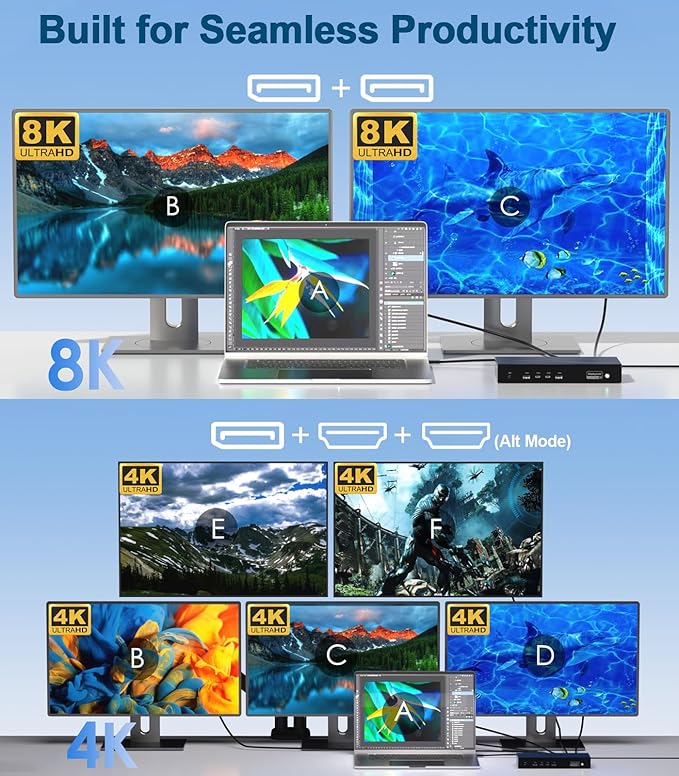 WAVLINK Pro Docking Station 5 Monitors, PD100W DisplayLink Dock Support Five 4K Displays for Mac & Windows, 2X DP 1.4(Dual 8K@60Hz), 2X HDMI 2.0, Alt HDMI, 2.5Gbps Ethernet, Driver Required DL7400