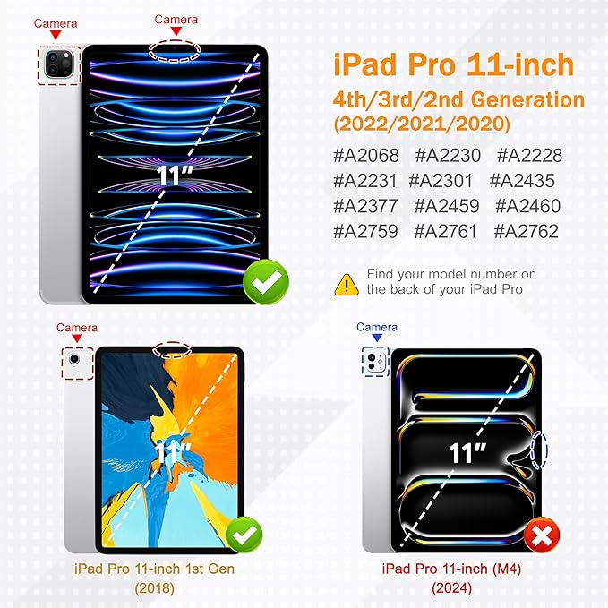 May Chen Case for iPad Pro 11 inch (4th 3rd 2nd &amp 1st Gen) 2022 2021 2020 2018 Trifold Stand + Pencil Holder + Auto Wake/Sleep + Soft TPU Protective Stand Back Cover Abstract Floral