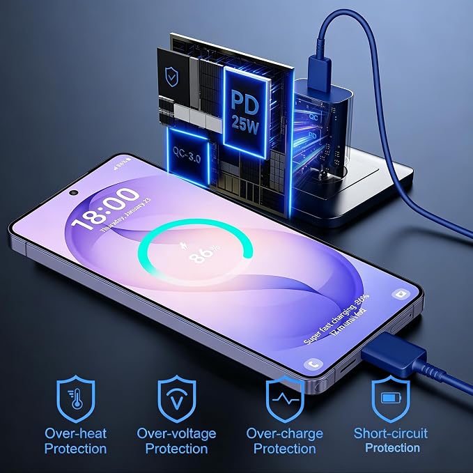 Super Fast Charger Type C 25W USB C Wall Charger Fast Charging for Samsung Galaxy S26 Ultra/S26/S26+/S25 Ultra/S25/24 Ultra/S24/S23 Ultra/S22 Ultra with 10FT Long Android Type C Charger Cable 2Pack