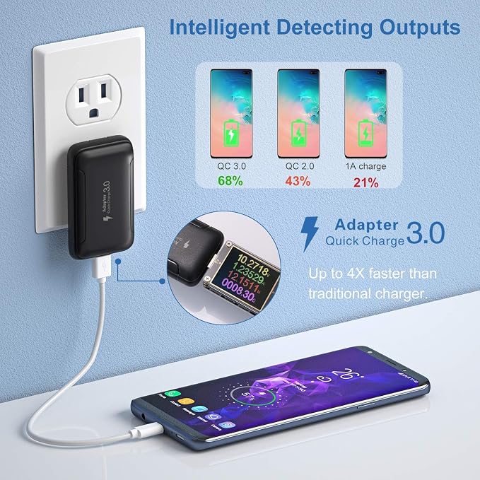 Eversame Ultra Slim Flat Portable USB Wall Charger Plug 2 Pack Black