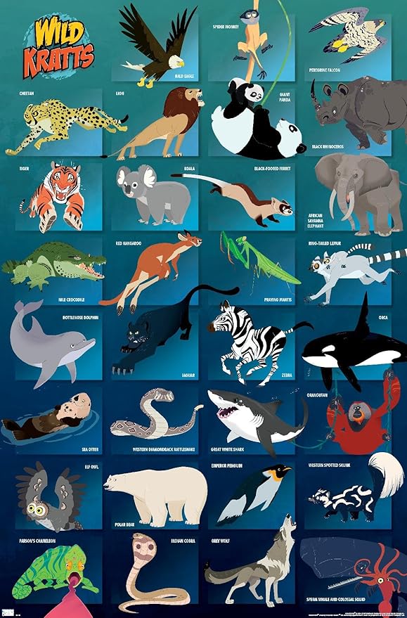 Wild Kratts - Grid Wall Poster, 19L" x 13W", Premium Unframed Version
