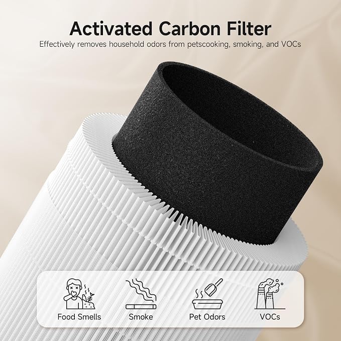 AP02 Replacement Filter Compatible