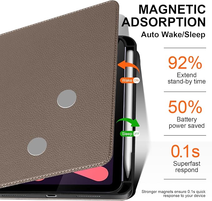 Case for iPad Mini7(A17 Pro) 2024/6th 2021 8.3 with Pencil Holder | Leather Protective Shockproof Smart Cover Adjustable Stand Auto Wake/Sleep Multiple View Angles Black