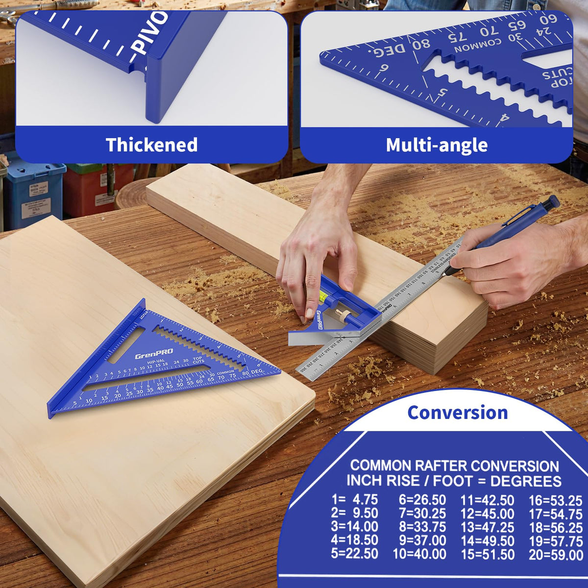 GRENPRO Combination Square Woodworking Ruler Tools, 7inch Carpenter Square Wood Working Tools and Accessories, 12inch Square Ruler, Includes 2-in-1 Carpentry Pencil, Protractor Angle Machinist Tool