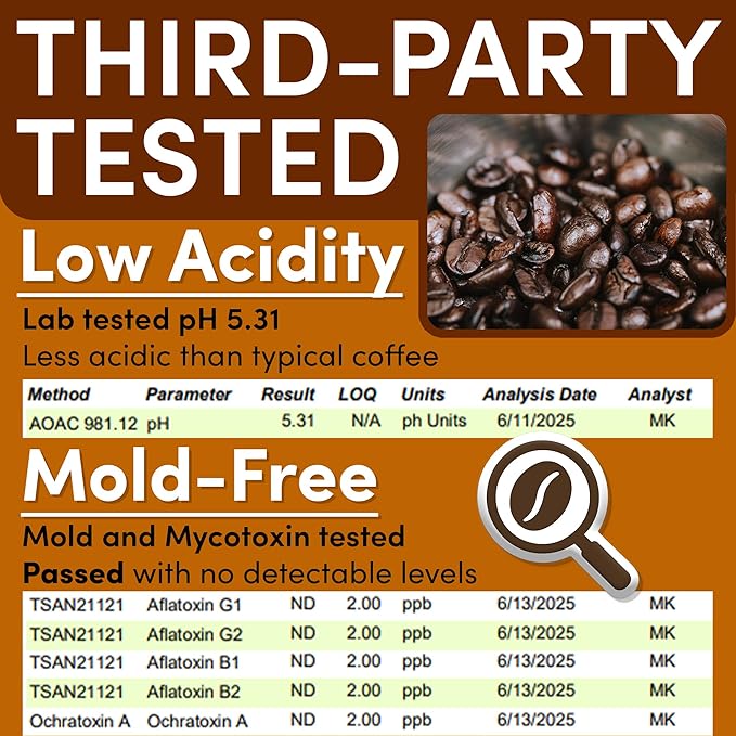Salted Caramel Coffee Packs – Flavored Medium Roast | 2.5oz Pre-Measured Ground Packets for 12-Cup Brewer | Low Acid Mold-Free Gourmet Pouches | 36 Count by Sarasota Coffee