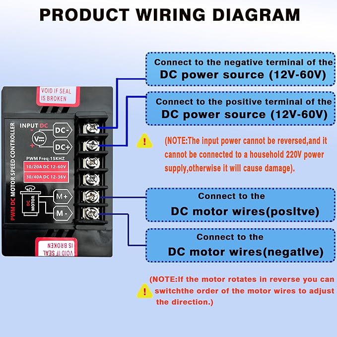URANT DC12V - 60V/20A Motor Speed Controller, with Forward and Reverse Switch,Suitable for DC Brushless Motors,Forward and Reverse Motor Speed Regulator,DC Motor Speed Controller