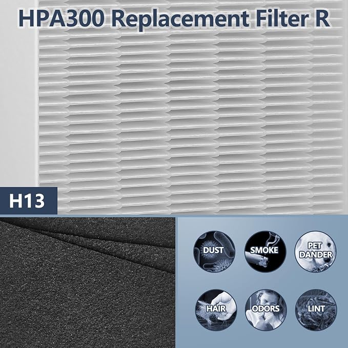 HPA300 HEPA Filter Replacement for Honeywell HPA300 Series Air Purifiers HPA300