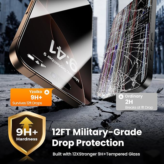 2 Pack Privacy Screen Protector for iPhone 16 Pro Max 6.1 28° Anti-Spy Tempered Glass with Auto Dust Removal Easy Installation Kit Bubble-Free Case Friendly