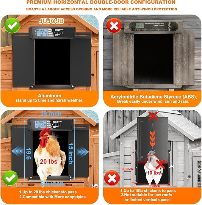 Extra Large Automatic Chicken Coop Door Solar Power,Anti-Pinch Horizontally Cold Weather Electric Chicken Door with Timer,Light Sensor,Aluminum Auto Chicken Door Opener with Remote Control