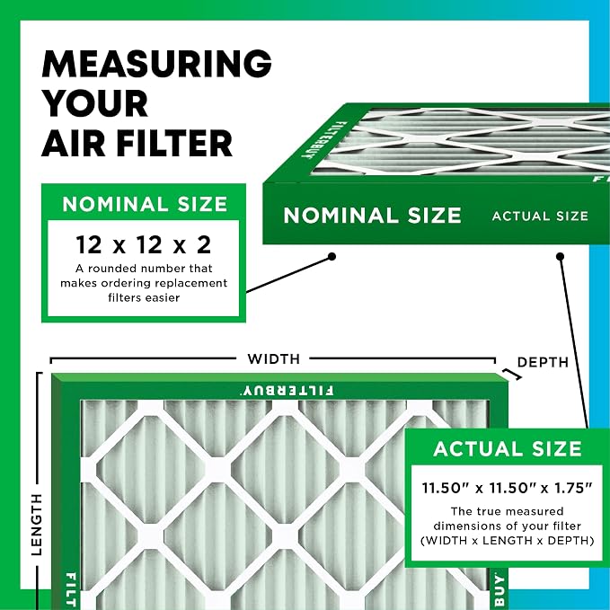 Filterbuy 12x12x2 Air Filter MERV 8 Essential Dust & Allergy Defense,