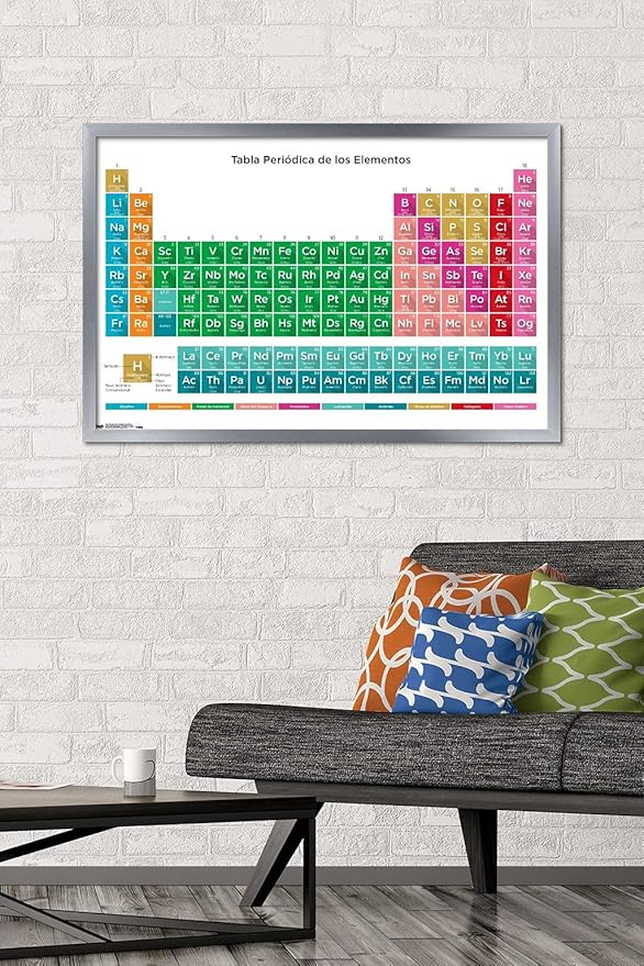 Trends International Periodic Table Of Elements - Spanish Wall Poster, 22.375" x 34", Silver Framed Version
