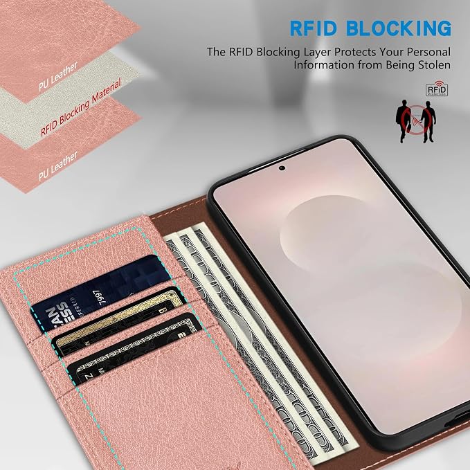 ZZXX for Samsung Galaxy S25 Wallet Case with [RFID Blocking] Card Slot Stand Strong Magnetic Leather Flip Fold Protective Phone Case for Samsung Galaxy S25 Case Wallet(Black-6.2 inch)