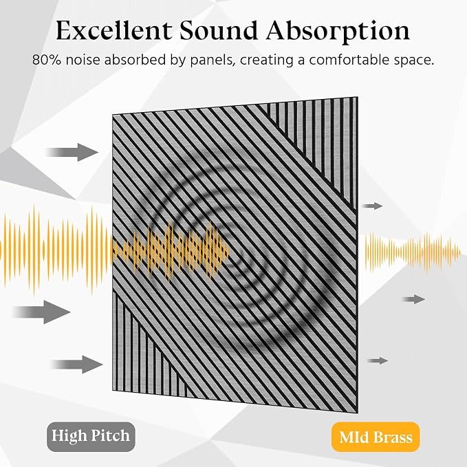 6 Pack Large Acoustical Wall Panels 23.6 x 23.6 Inches Acoustic Peel and Stick