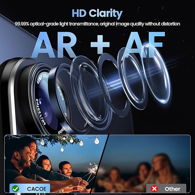 CACOE Metal Camera Lens Protector for iPhone 16Pro/16ProMax/14Pro/14ProMax | 9H Tempered Glass Aluminum Frame HD Clarity Scratch-Resistant Camera Screen Protector Cover Accessories Black