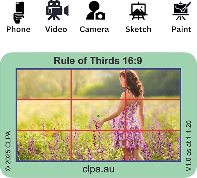 CLPA Basic Photographic Viewfinder Set: Rule of Thirds, Square Diagonals, Vanishing Point & Golden Triangle for Art, Photography, & Video