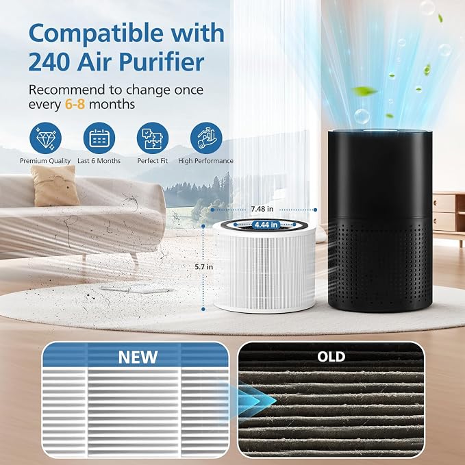 4 Pack 14 Replacement Filter Compatible