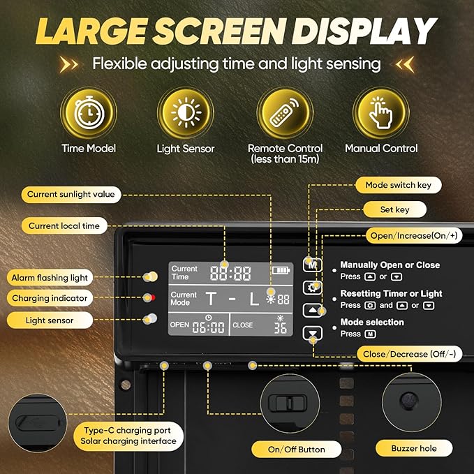 Sakerplus Automatic Chicken Coop Door Solar Powered, Automatic Chicken Door with Timer, Light Sensor, 4 Modes and LCD Display, Aluminum Alloy Auto Chicken Door, Anti-Pinch & Weather Proof