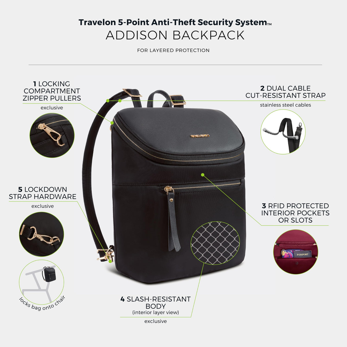 Travelon Anti-Theft Addison Backpack