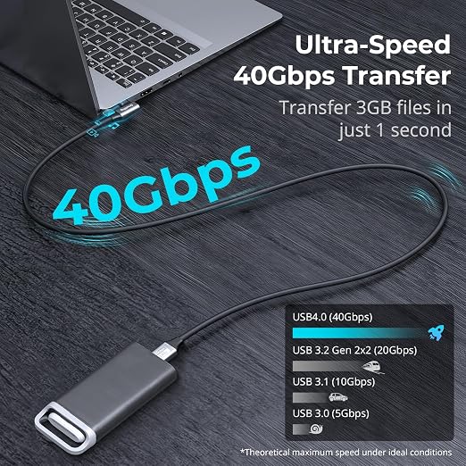 SMALLRIG USB4 40Gbps USB-C Cable 240W PD 3.1 Fast Charging 8K@60Hz Video 100cm/39.4in Straight to Angled Connectors with Cable Tie for MacBook Pro for iPad Pro for iPhone 17/16/15 Series - 5732