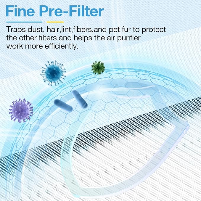 4 Pack HAP603 Replacement Filter Compatible