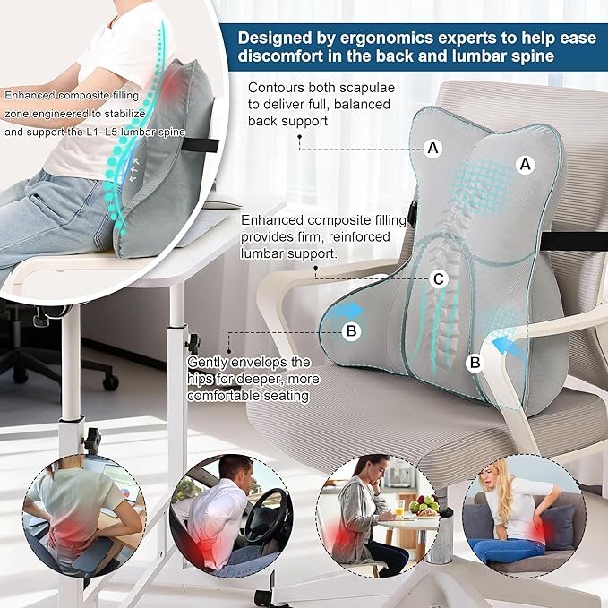 Lumbar Support Pillow(Pat. Pend) – Multi-Functional Ergonomic Back Cushion for Office Chair, Car Seat & Sofa, Reading Pillow with Firm Multi-Zone Support to Relieve Lower Back Pain,Zinc Gray