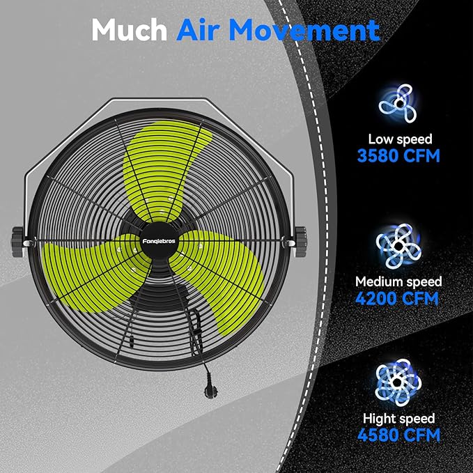 Fanqiebros 4580 CFM 18 inch High Velocity Wall Mounted Fan, 3-Speed Metal Fan with Sealed Motor, 360 Degree Tliting Heavy Duty Wall Fan for Patio, Barn, Garage, and Gazebo - UL listed